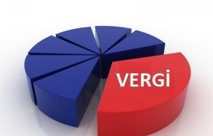  Gelir Vergisi Nedir? Gelir Vergisi Mükellefleri Kimlerdir? 